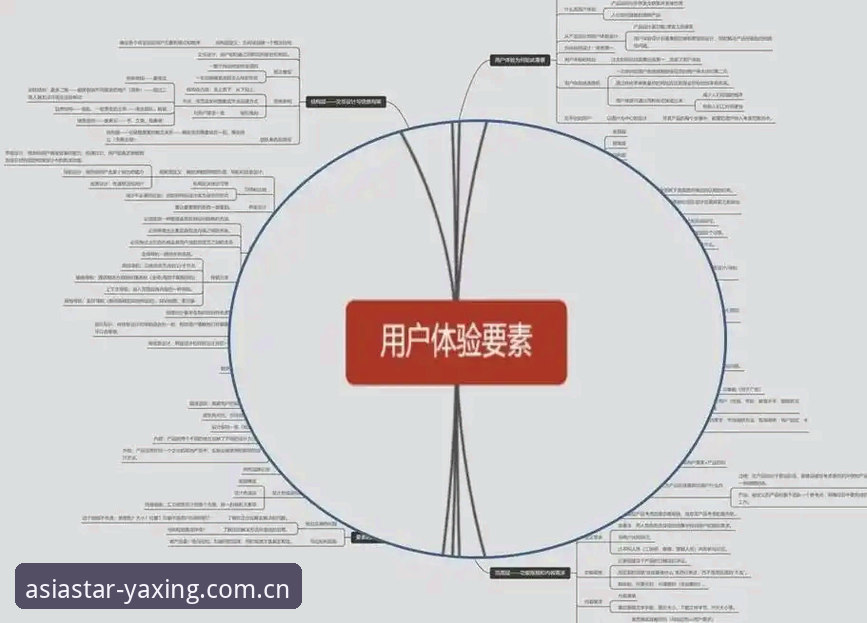 亚星官网安卓版下载教程 亚星娱乐平台移动端布局深度分析:安卓版下载教程与用户体验全面解析