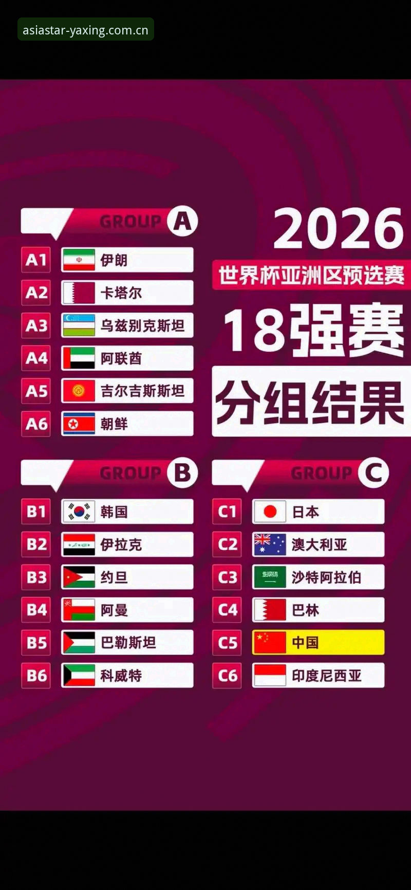 亚星官网平台功能 U17世界杯抽签结果出炉,在亚星娱乐平台畅享赛事必备观赛知识